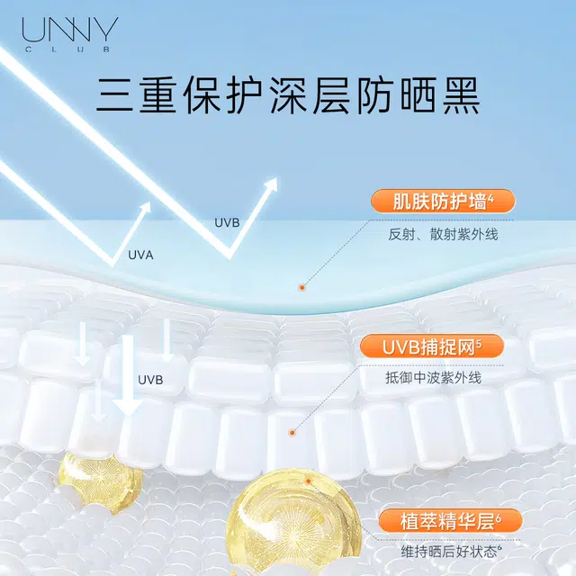 UNNY 120ml