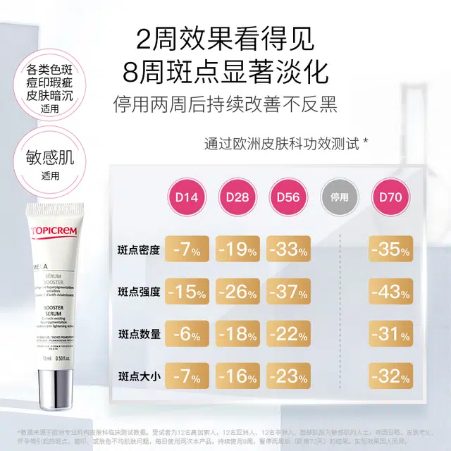 特碧润 烟酰胺美白淡斑 精华