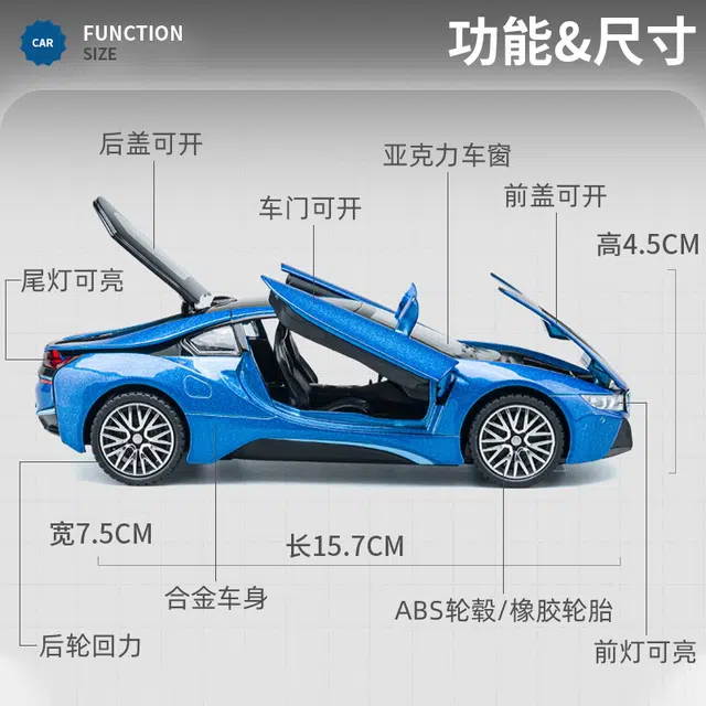 BWM i8