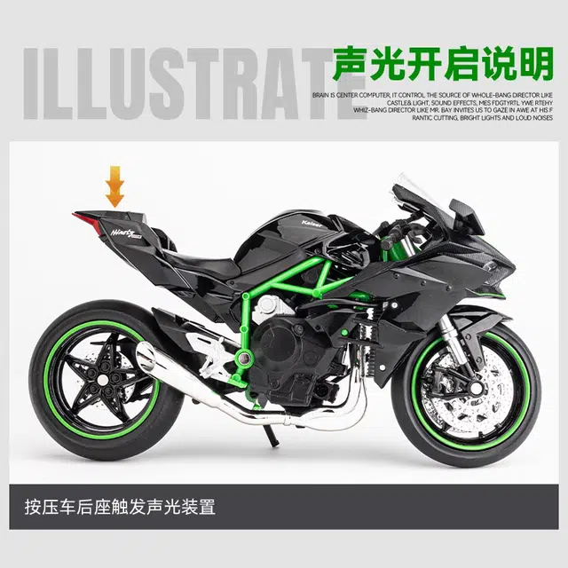 x Kawasaki H2R
