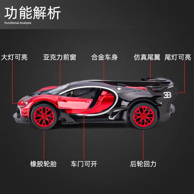 Vision GT
