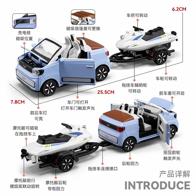 MINI 124