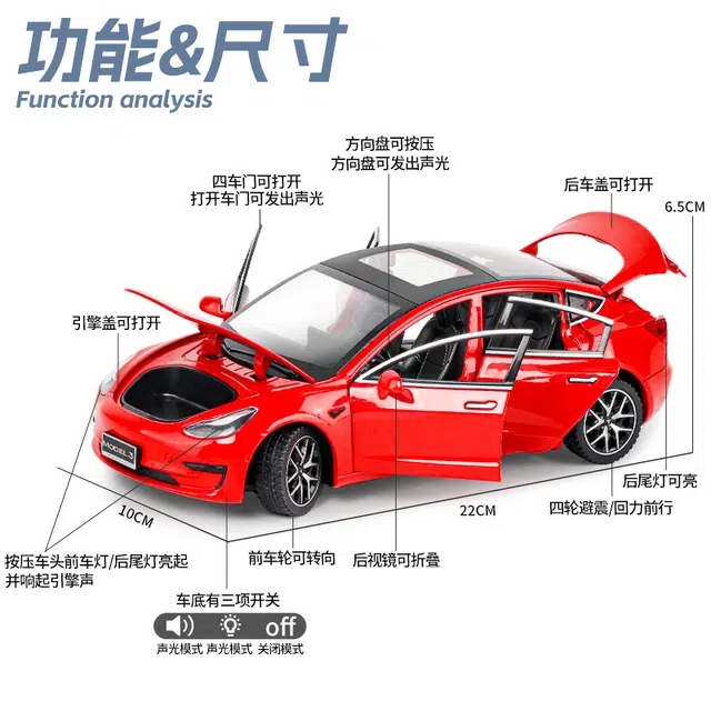 124 Model3