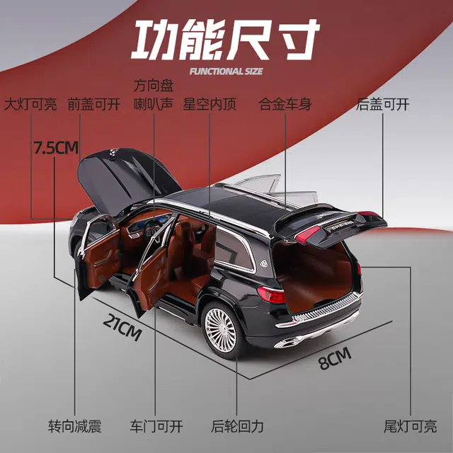 124 GLS600