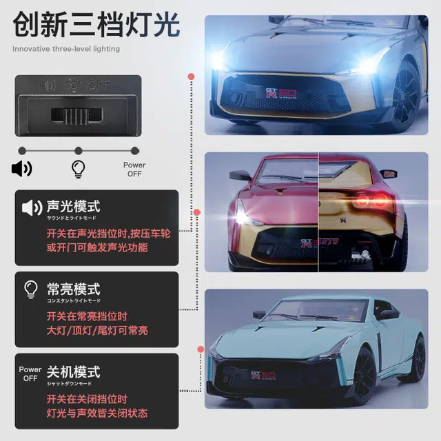 GT-R R50