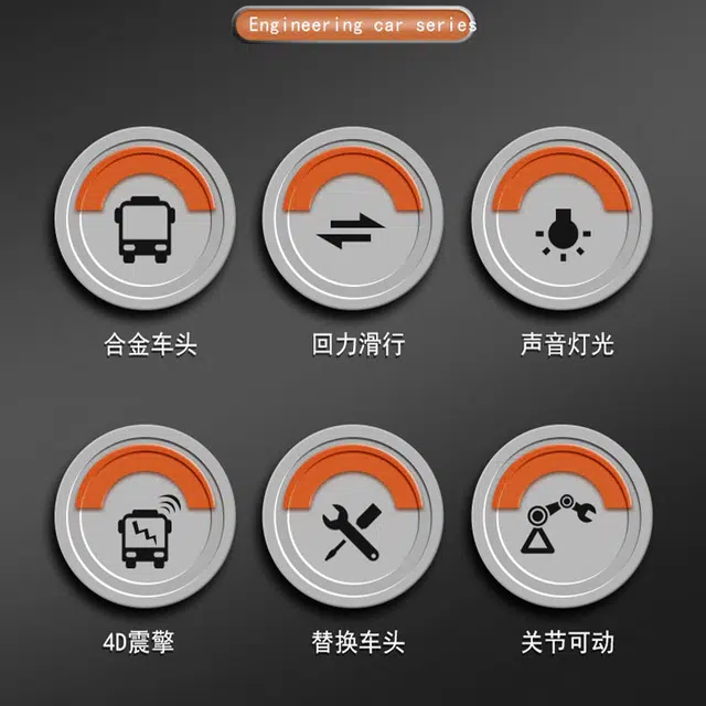 4D 360