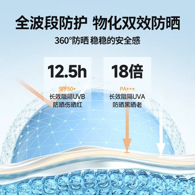黑尊防晒喷雾高倍防紫外线全身通用面部