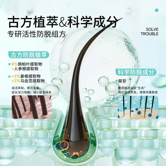 Nebe 80ml80ml*280ml*3