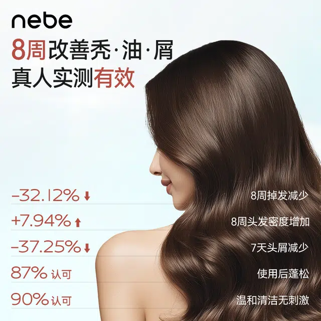 Nebe 300ml+300ml+200g+120g