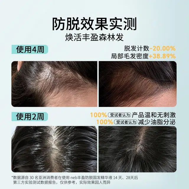 Nebe 80ml80ml*280ml*3