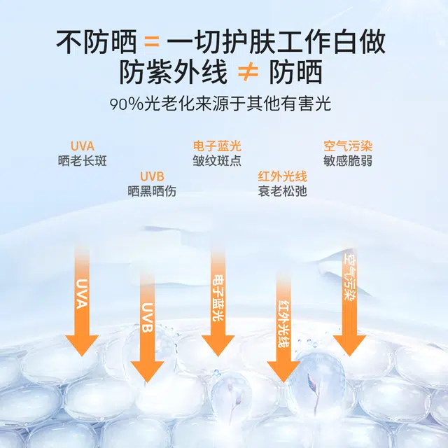 HKH SPF50+PA+