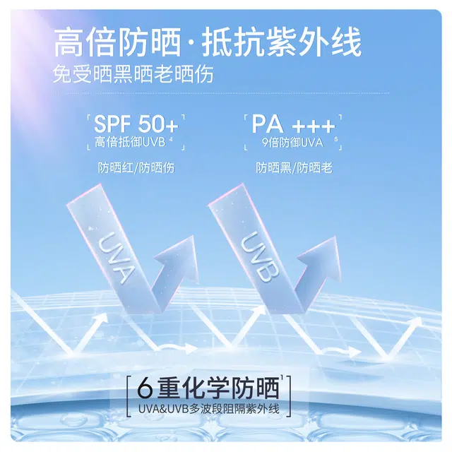 HKH SPF50+PA+