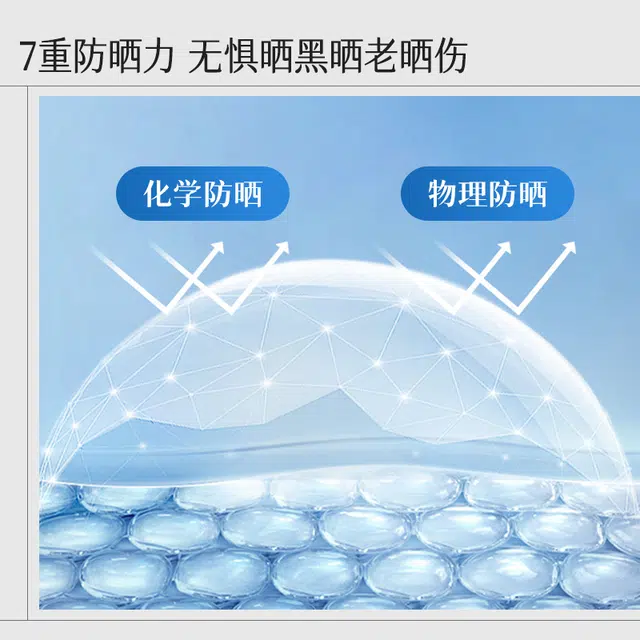 HKH SPF50+PA+