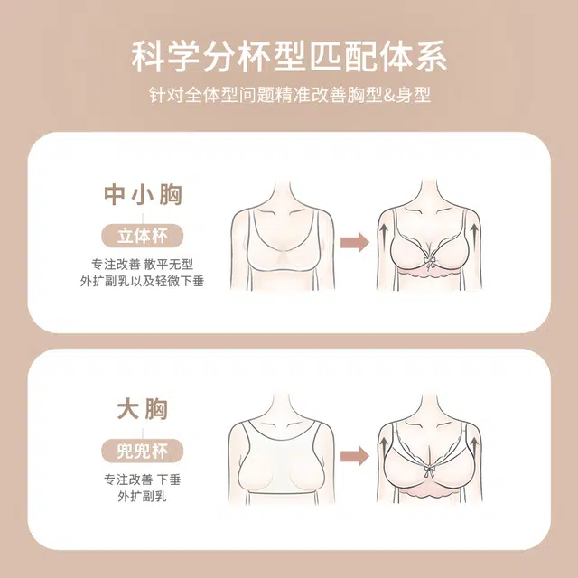 重璞 薄荷茶系列 舒适软钢圈调整型侧收副乳防下垂薄款上托文胸 女款 茶绿色