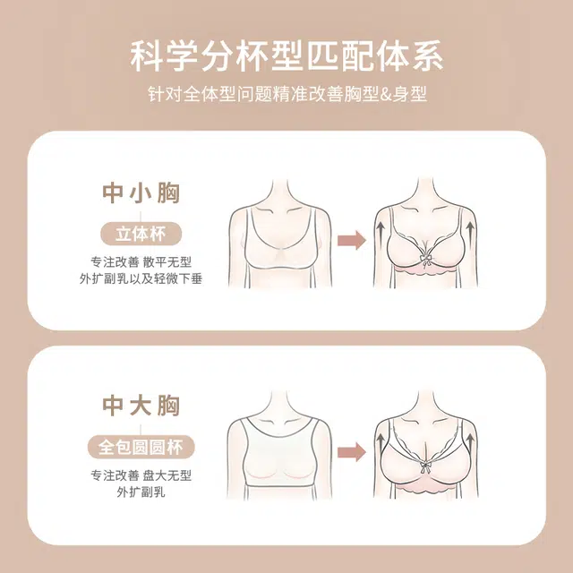 重璞 舒适调整型收副乳防下垂三排扣宽钢圈薄款全罩杯文胸 女款