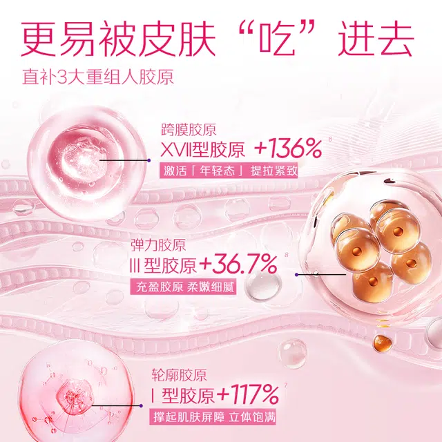 水密码 因为你紧致修护护肤套装 淡纹抗糖维稳保湿滋润抗氧化 护肤套盒