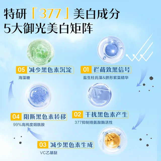 377SPF50+ PA++ 40g40g*2