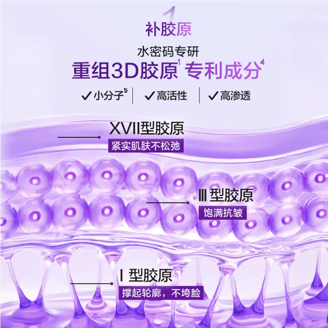 3D 120ml