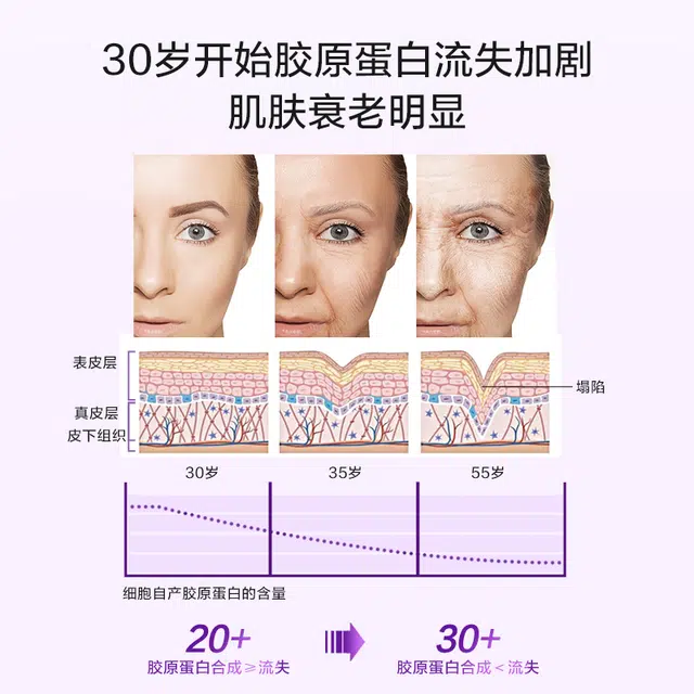 3D 120ml