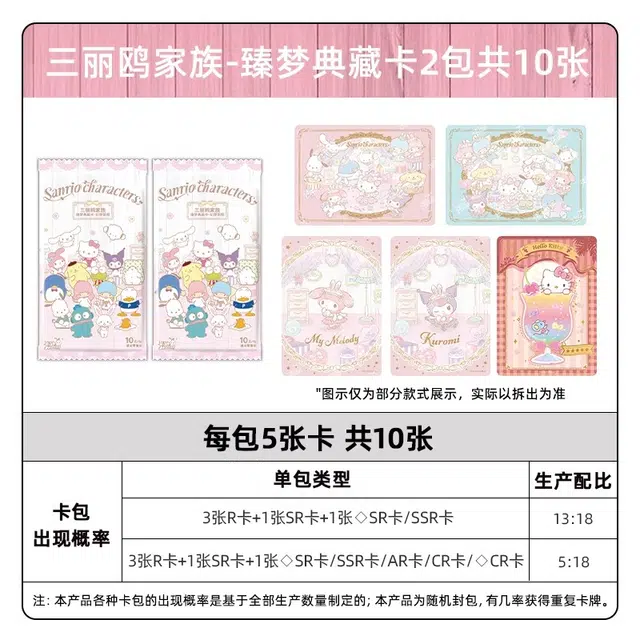 x Sanrio 1 IP118