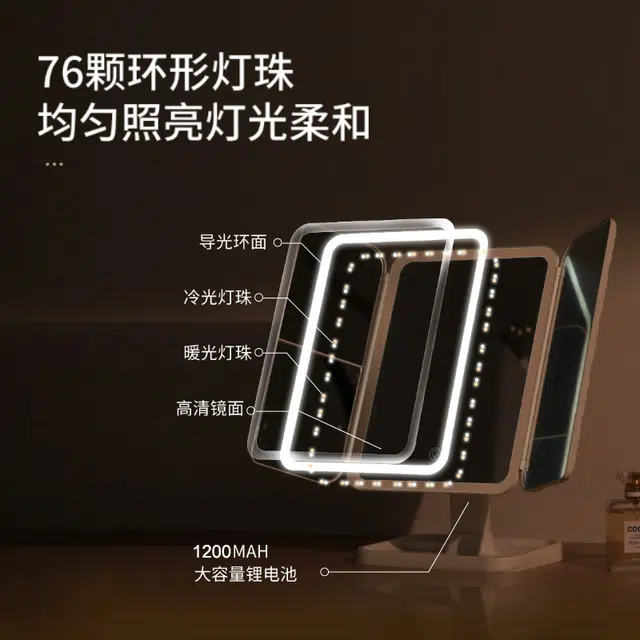 mqnxoi LED USB