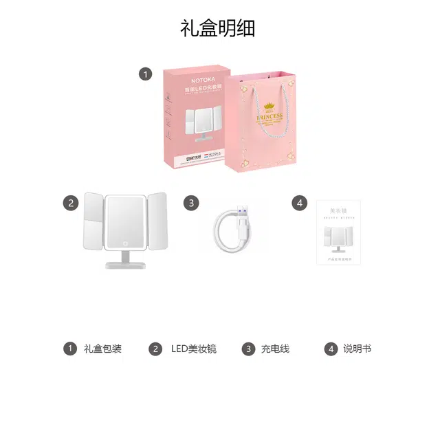 mqnxoi LED USB