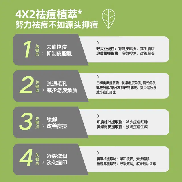 鲜一 洁面乳 祛痘深层清洁毛孔控油补水保湿洗面奶 温和不刺激