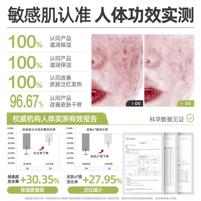 1100g