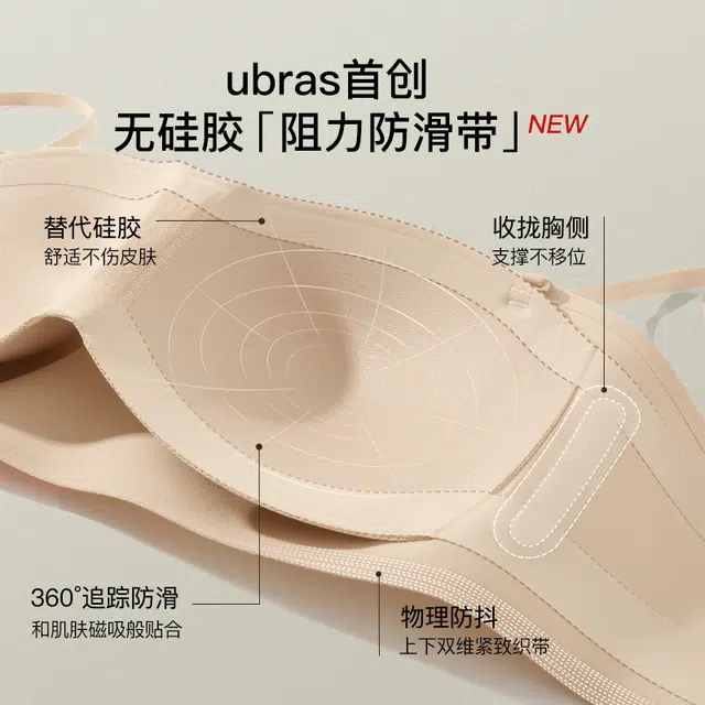 ubras