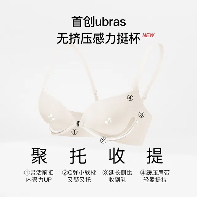 ubras 25SS