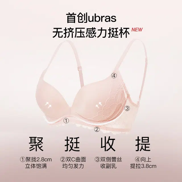 ubras