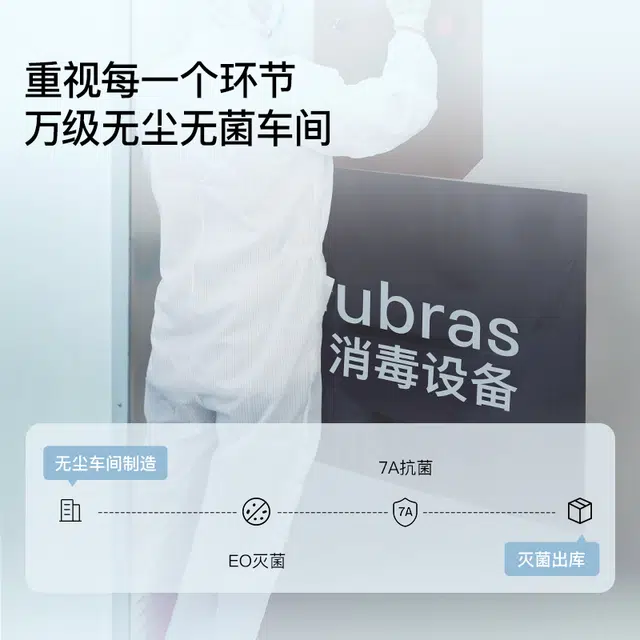 ubras