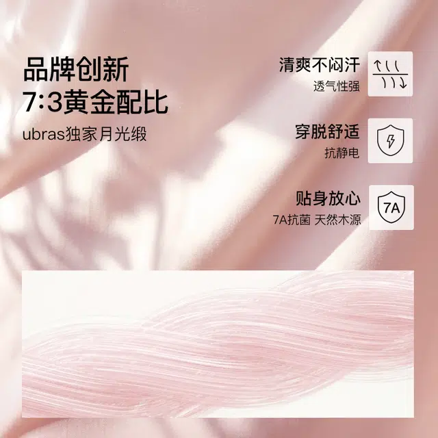 ubras 25SS