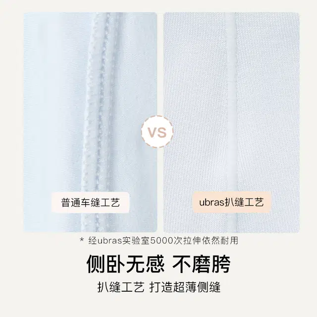 ubras 24SS