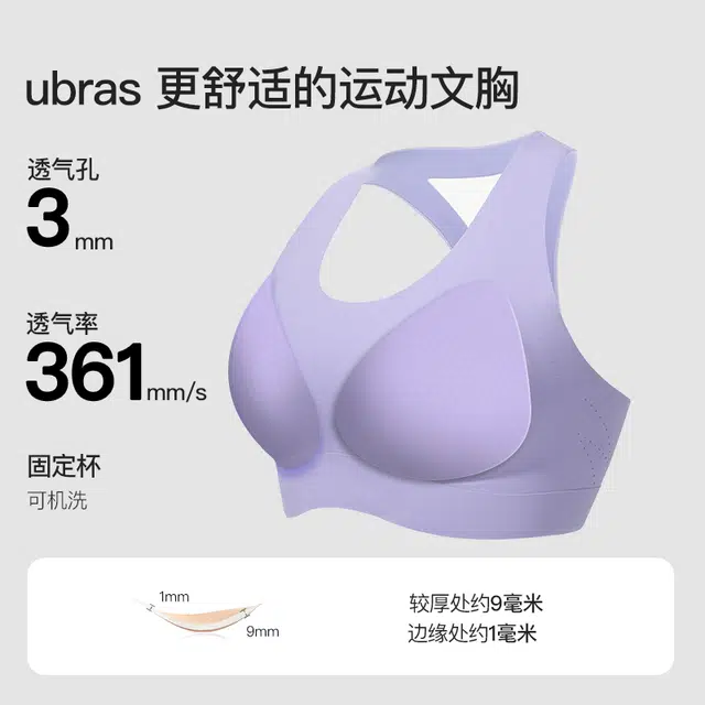 ubras 25SS