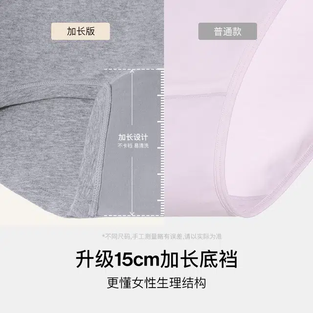 ubras 25SS