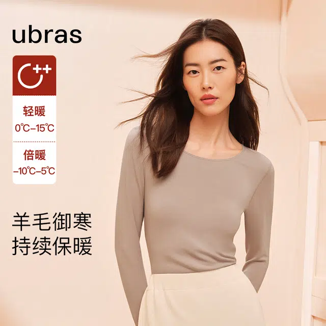 ubras