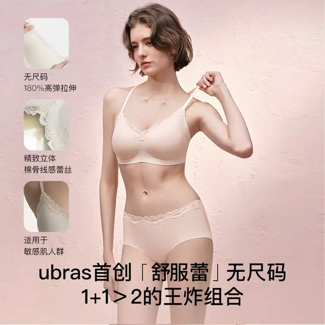 ubras