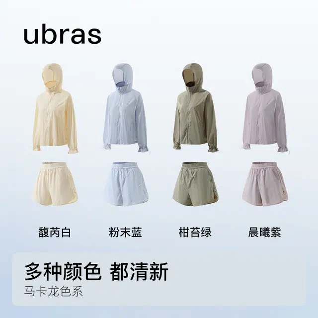 ubras