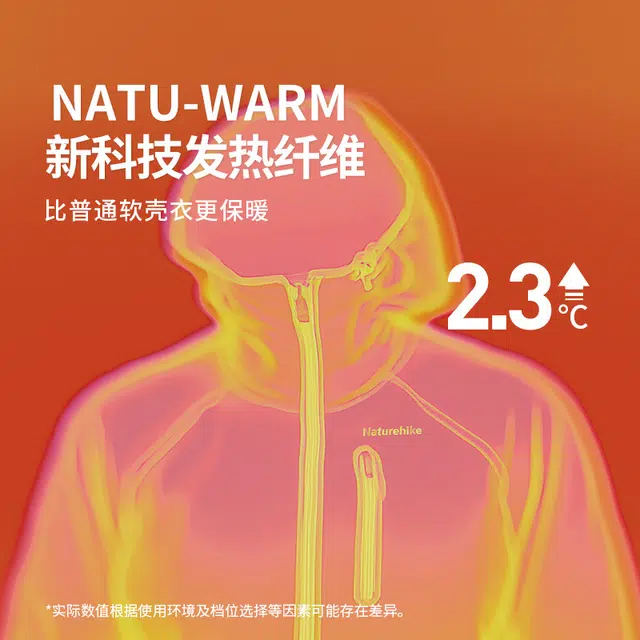 NATUREHIKE