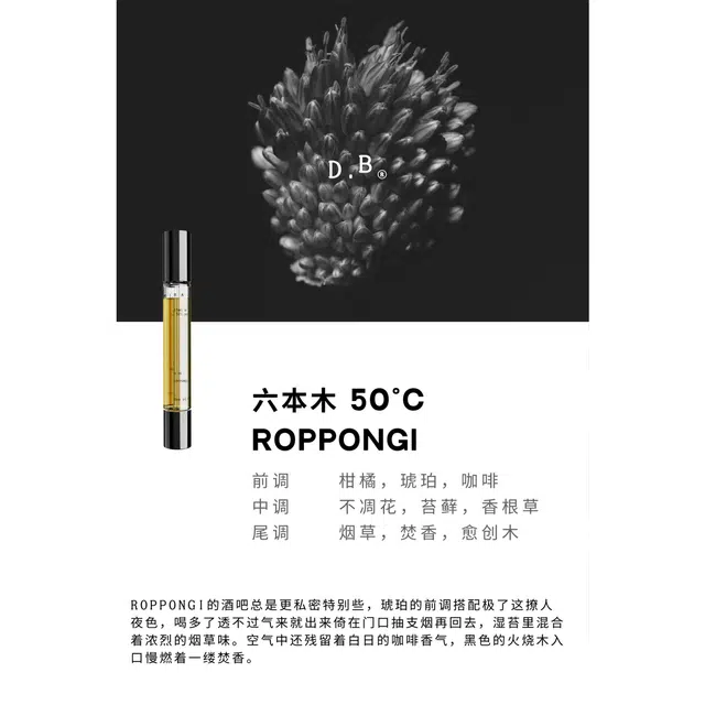 DEMI.BAI EDPparfum 15ml