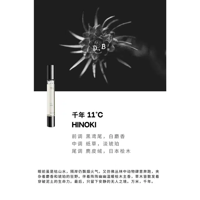 DEMI.BAI EDPparfum 15ml