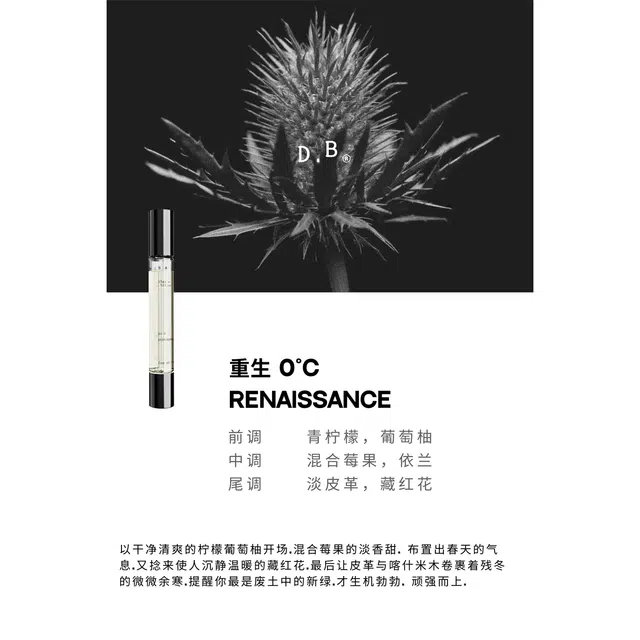 DEMI.BAI EDPparfum 15ml