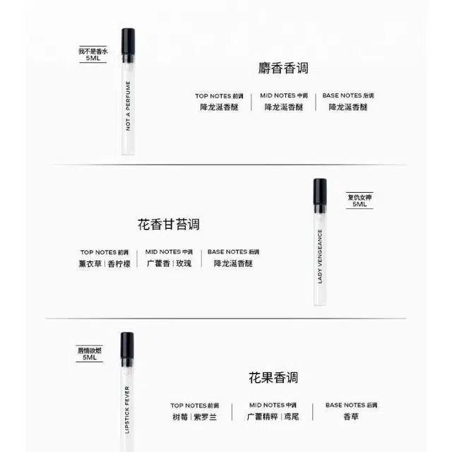 5ml*3 EDP 5ml+5ml+5ml