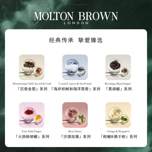 Molton Brown 50ml