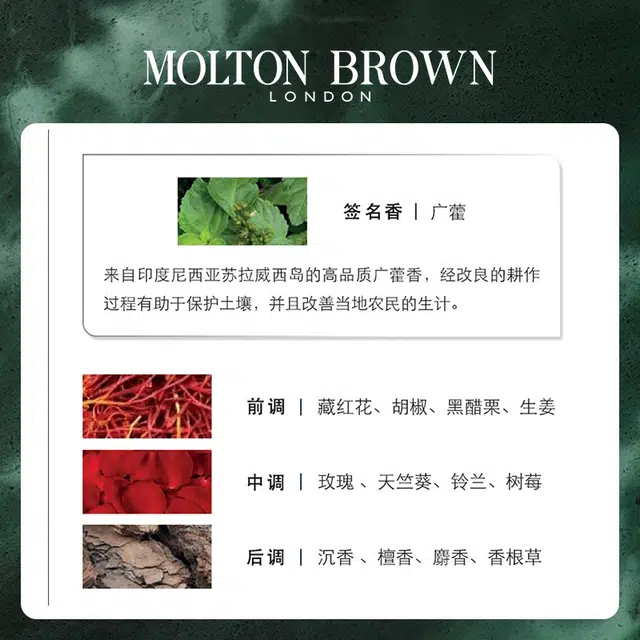 Molton Brown EDP 1.5ml