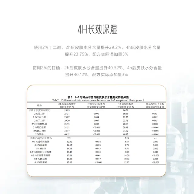 御泥坊 玻尿酸盈透面膜 保湿滋润补水