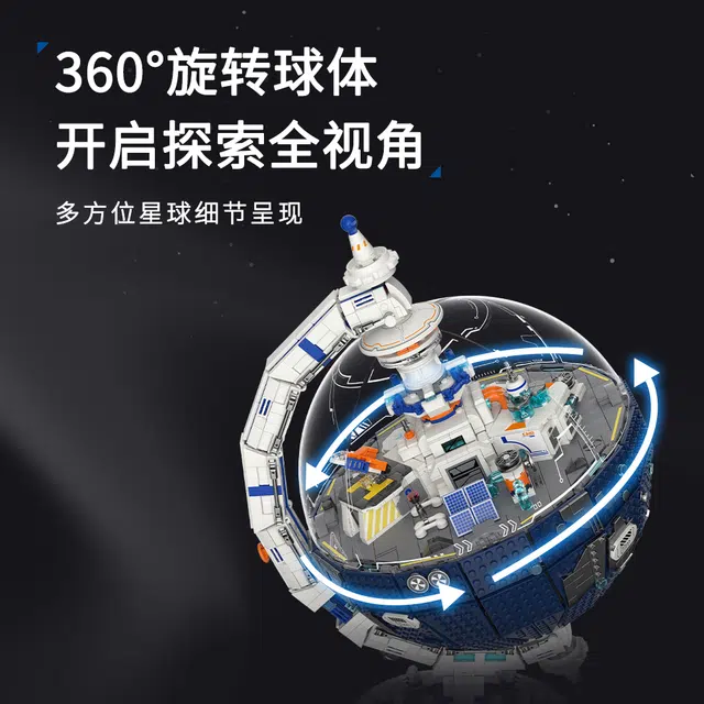 LED USB 2803pcs 506502