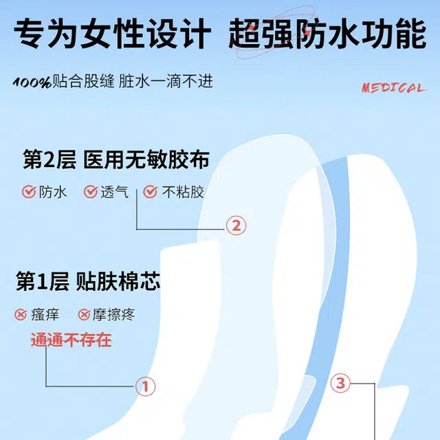 医用游泳医院敷料私密防护贴防水防止感染神器泡温泉洗澡保护女性