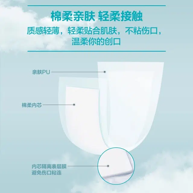 界面游泳私密贴私处防护贴无忧贴保护女生女性水上乐园泳池防感染